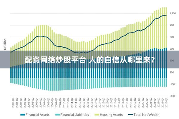 配资网络炒股平台 人的自信从哪里来？