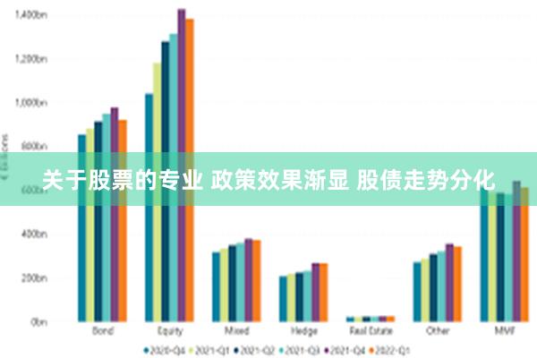 关于股票的专业 政策效果渐显 股债走势分化