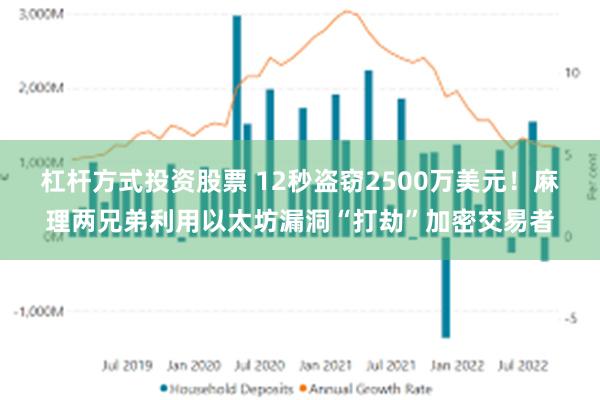 杠杆方式投资股票 12秒盗窃2500万美元！麻理两兄弟利用以太坊漏洞“打劫”加密交易者