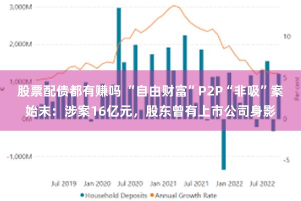 股票配债都有赚吗 “自由财富”P2P“非吸”案始末：涉案16亿元，股东曾有上市公司身影