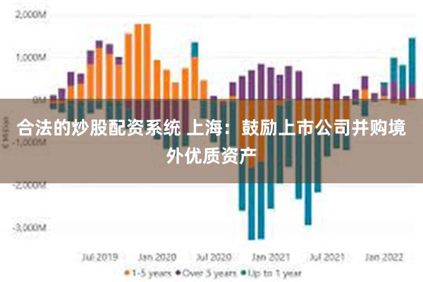 合法的炒股配资系统 上海：鼓励上市公司并购境外优质资产