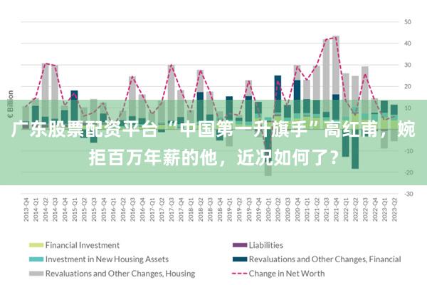 广东股票配资平台 “中国第一升旗手”高红甫，婉拒百万年薪的他，近况如何了？