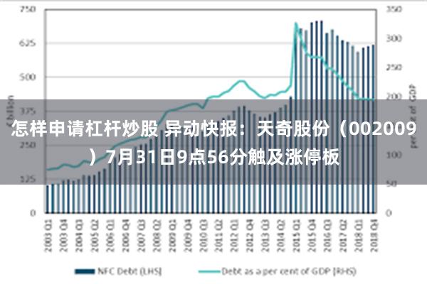 怎样申请杠杆炒股 异动快报：天奇股份（002009）7月31日9点56分触及涨停板