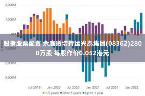 股指股票配资 余庭曦增持运兴泰集团(08362)2800万股 每股作价0.052港元