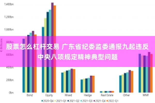 股票怎么杠杆交易 广东省纪委监委通报九起违反中央八项规定精神典型问题